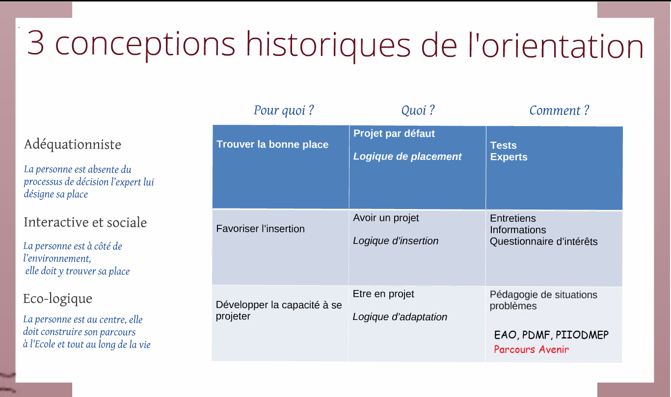psychologue de l'éducation nationale : ressources pour le concours psy EN